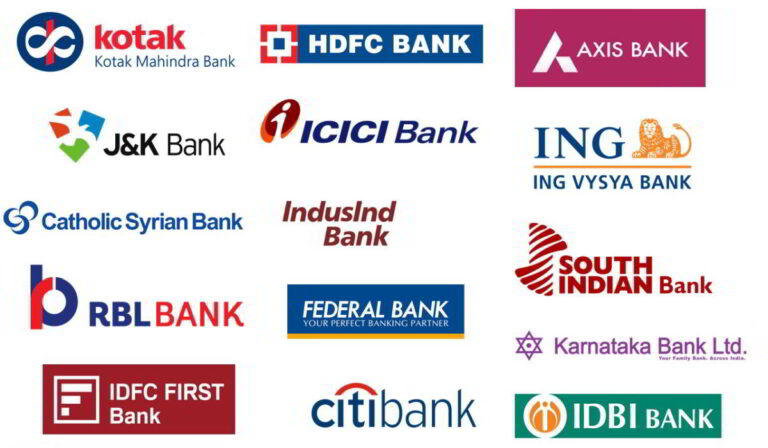 Private Sector Banks India