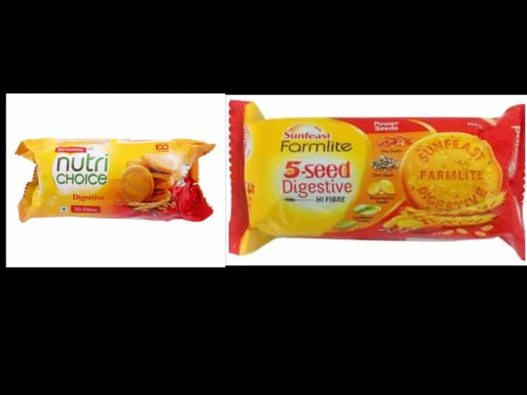 Britania’s Trademark Not Infringed by ICT’s Sunfeast Digestive Biscuit: Delh HC