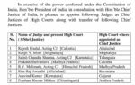 8 Chief Justices Appointment oct 2021