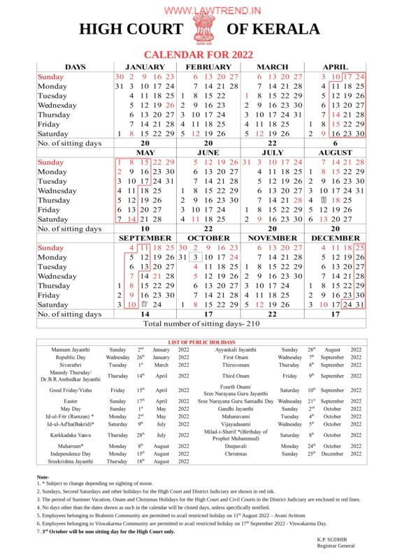 Kerala Calendar 2022 January