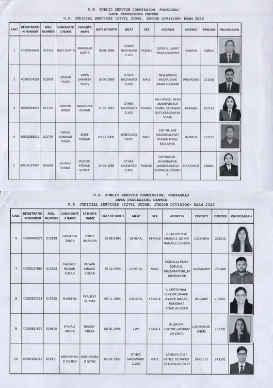 uppcs-j-result