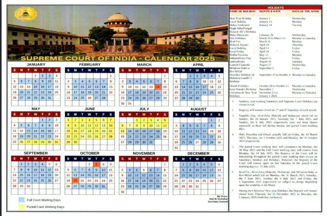 Supreme Court of India Calendar 2025 Key Details and Observances Law